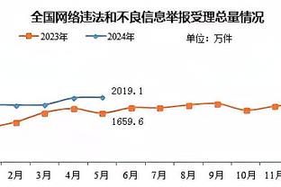 开云直营